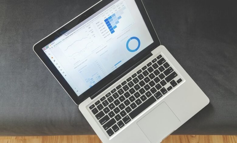 corporate growth intelligence metrics