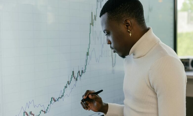 corporate intelligence market assessment