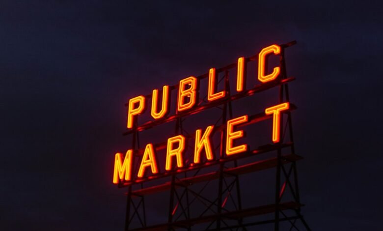 corporate market signals overview