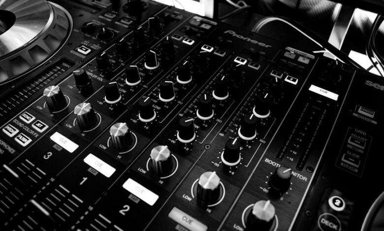 corporate performance analysis framework