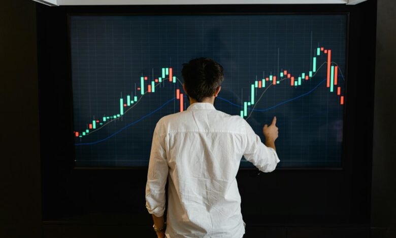 market execution intelligence review