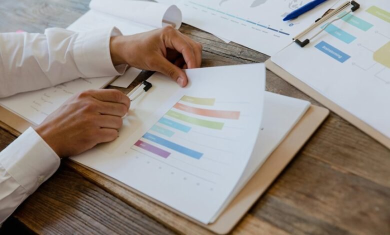 market intelligence assessment summary