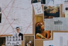 performance intelligence executive map