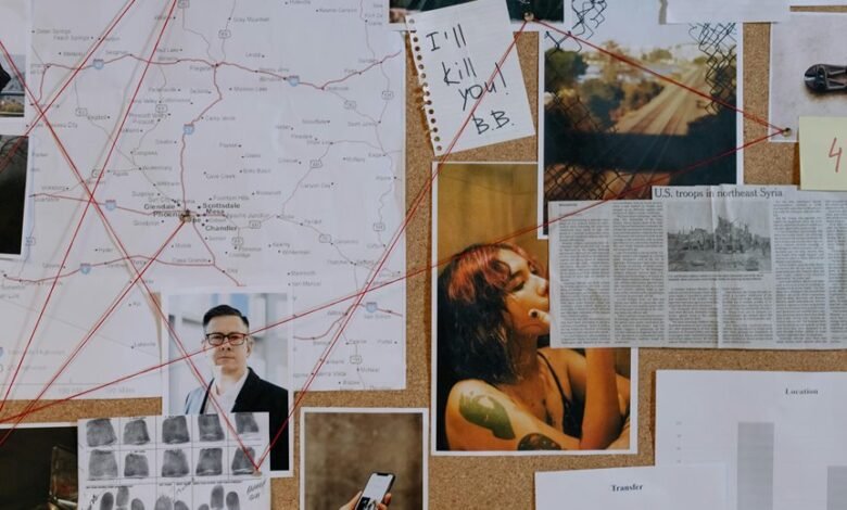 performance intelligence executive map