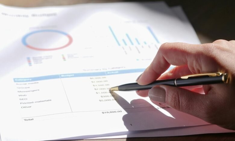 strategic commercial review analysis