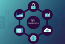 API Gateways Explained