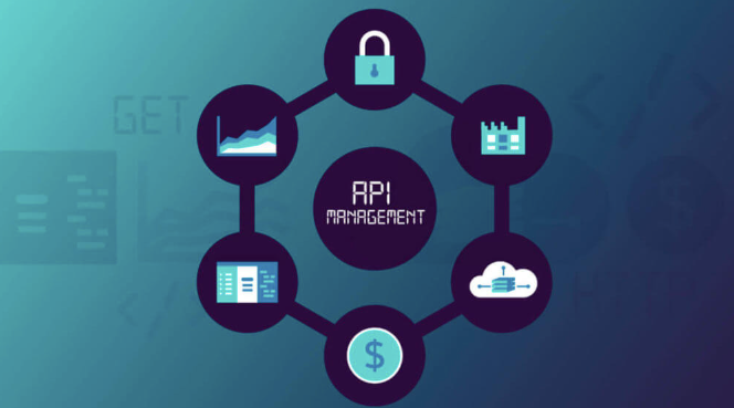 API Gateways Explained
